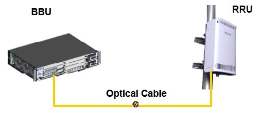 Huawei lampsite data sheet