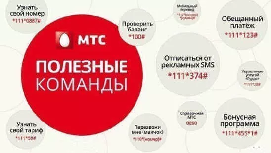 ussd_mts