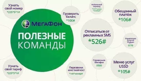 ussd_megafon