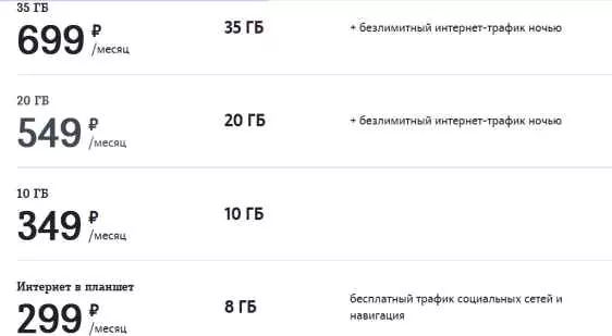 Tele2_internet Новые тарифы Tele2 2017