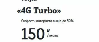 Опция 4G Turbo